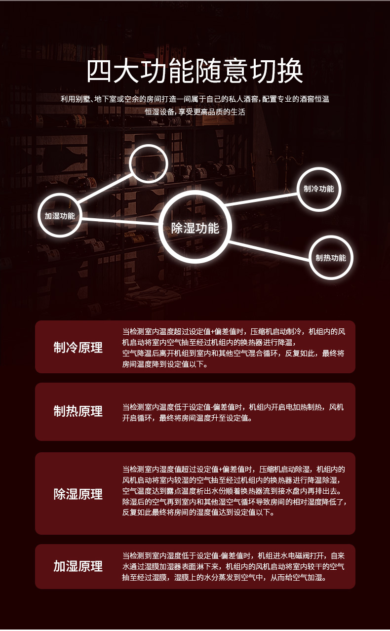 酒窖恒溫恒濕機(jī)