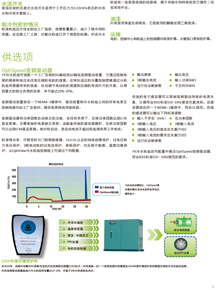 離心式冷水機組