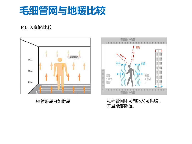 毛細(xì)管網(wǎng)輻射采暖系統(tǒng)