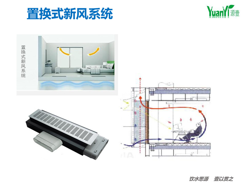 毛細(xì)管網(wǎng)輻射采暖系統(tǒng)