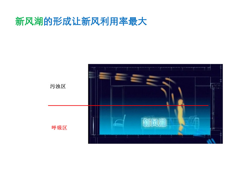 毛細(xì)管網(wǎng)輻射采暖系統(tǒng)