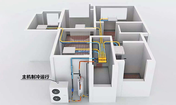 空調(diào)地暖一體機(jī)怎么樣，成都空調(diào)地暖一體機(jī)效果
