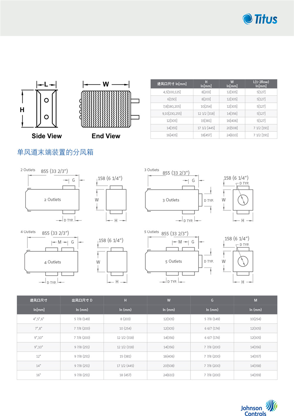 變風(fēng)量(VAV)全空氣系統(tǒng)