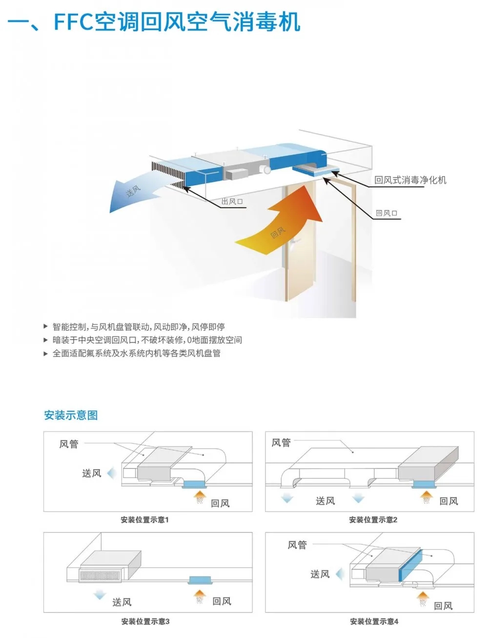 盛夏已至，疫情未消，辦公室的中央空調(diào)到底怎樣才能開？