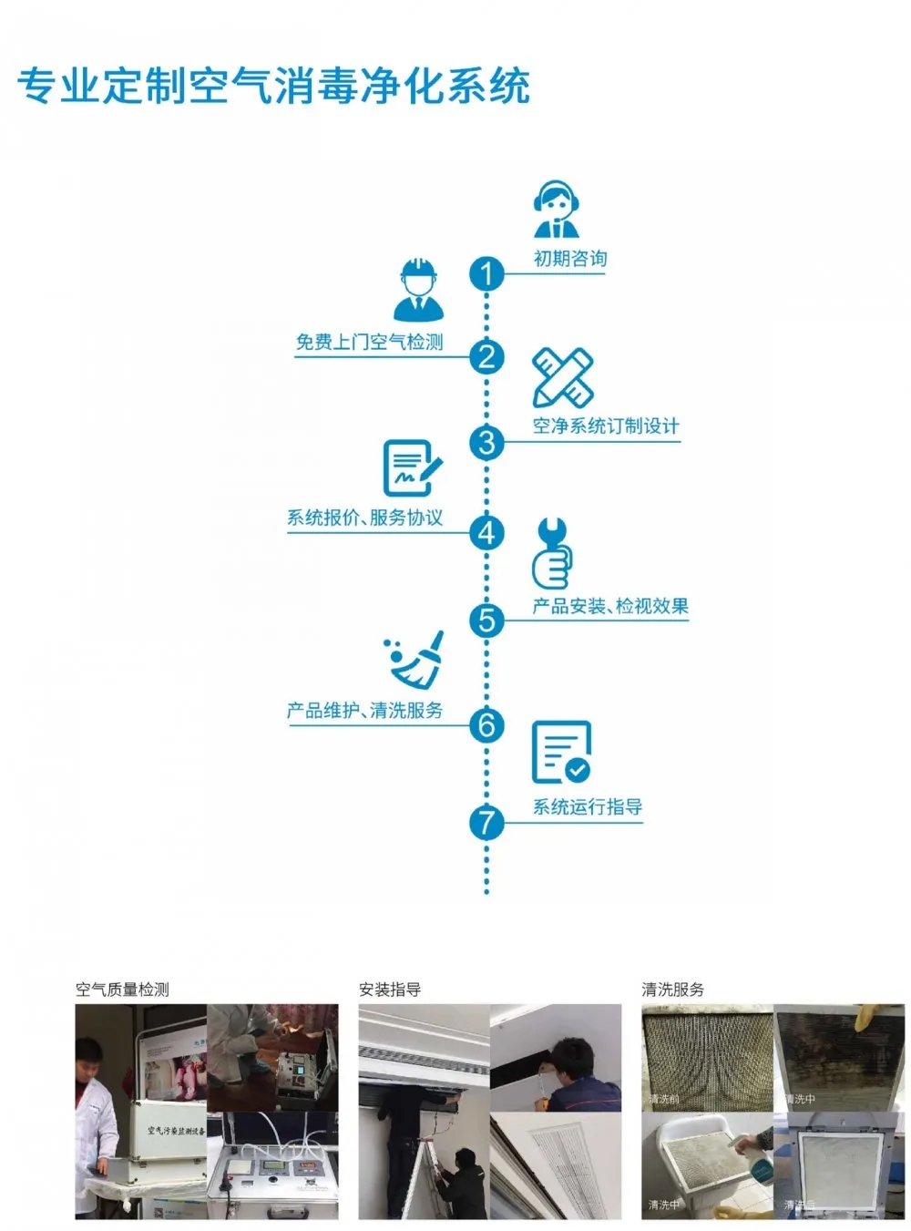 盛夏已至，疫情未消，辦公室的中央空調(diào)到底怎樣才能開？